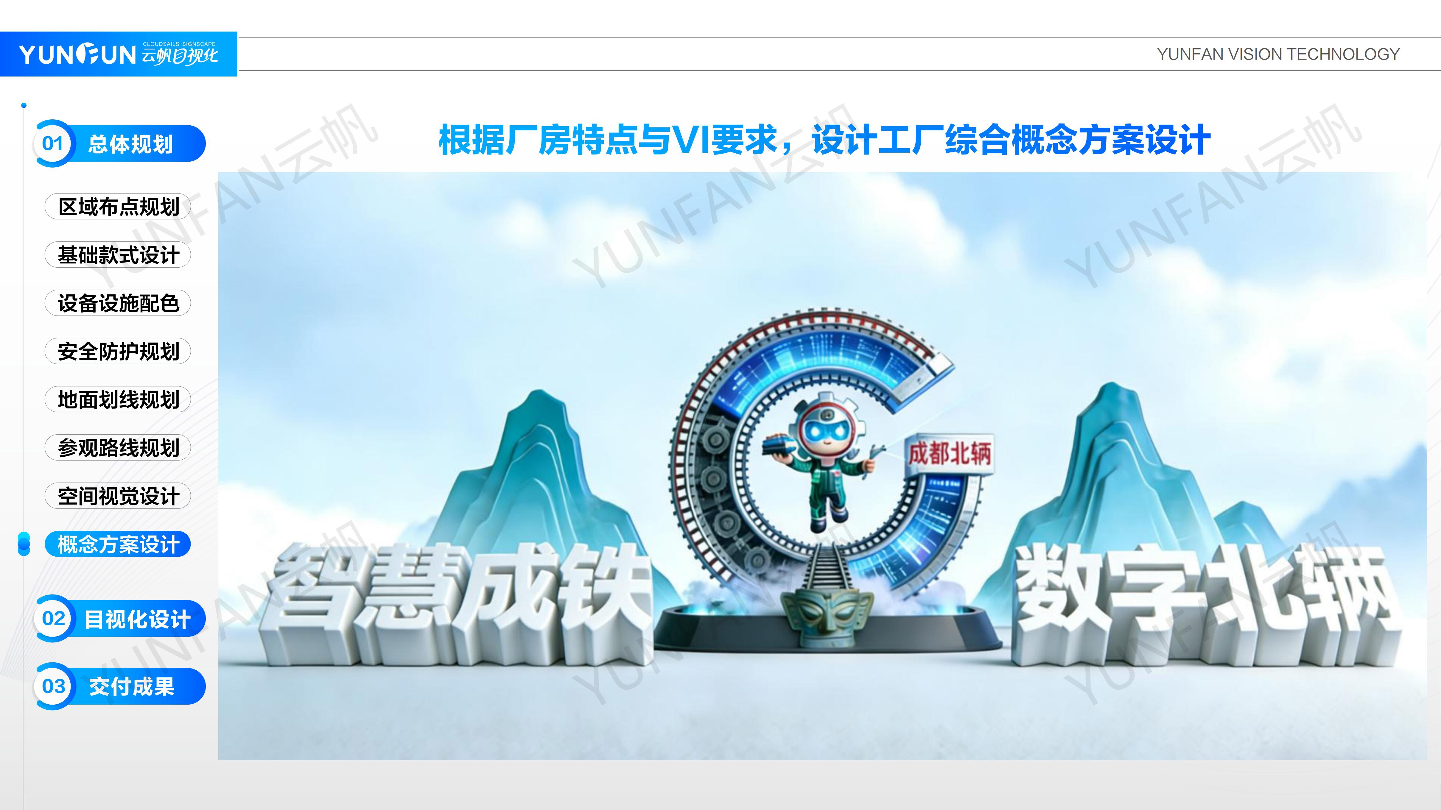 概念方案设计